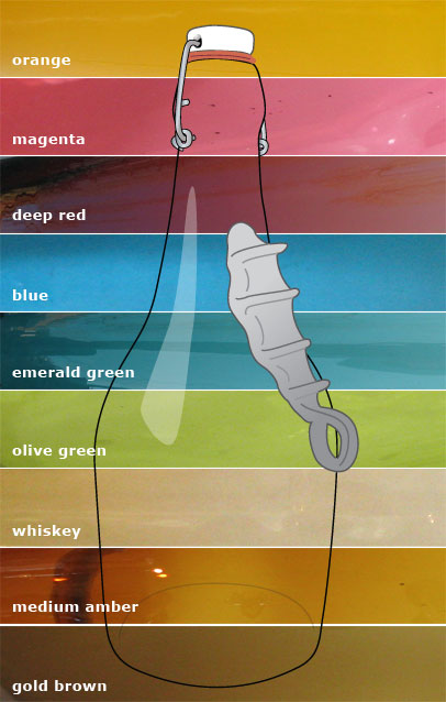 color list